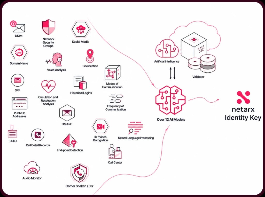 how it works image