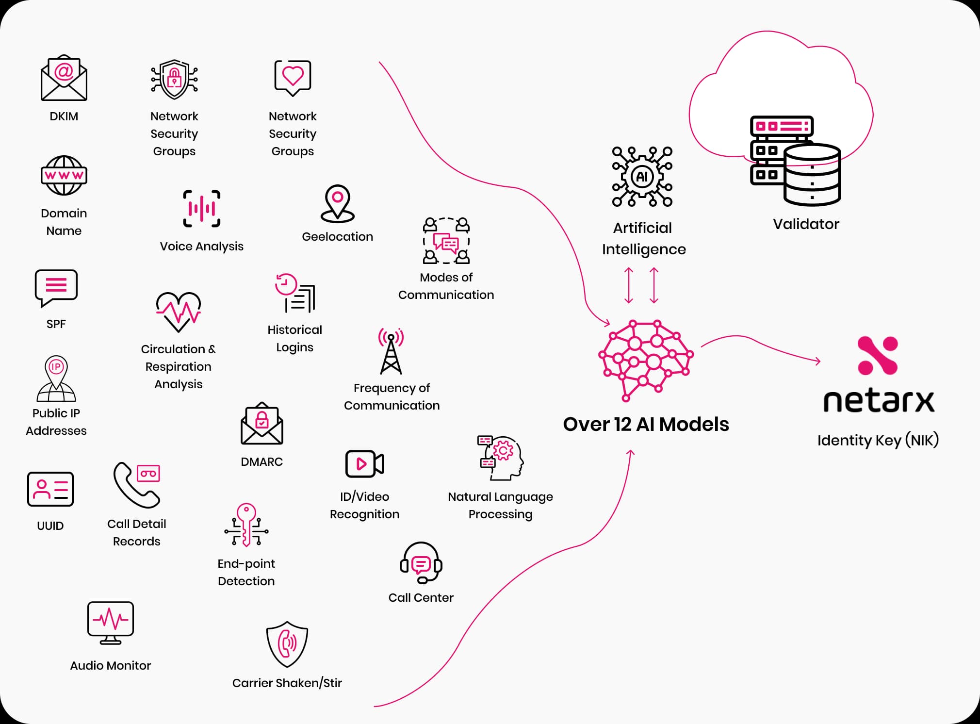 how it works image