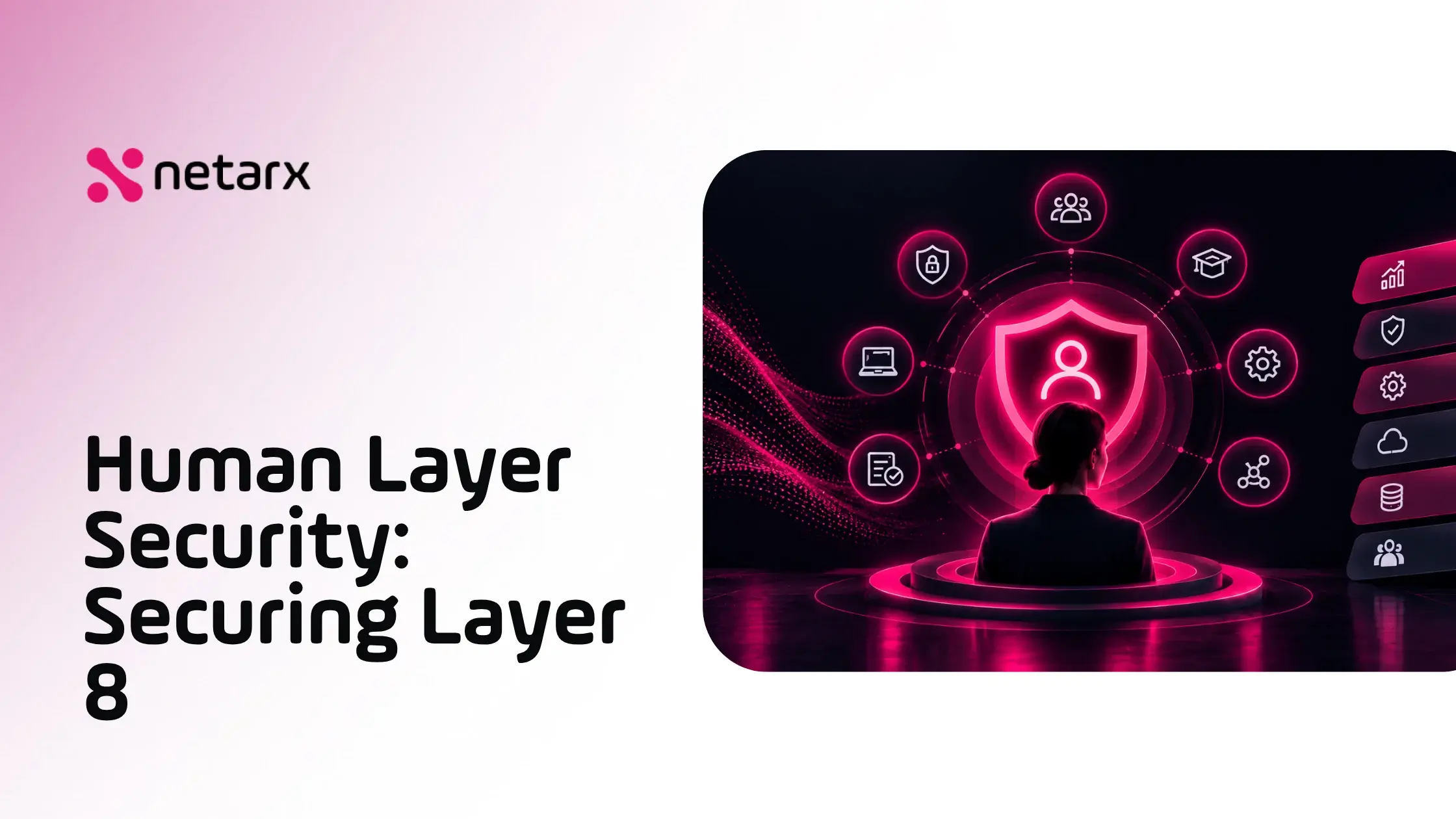 Human layer security banner showing a person inside a glowing shield, surrounded by icons for training, access, devices and policy