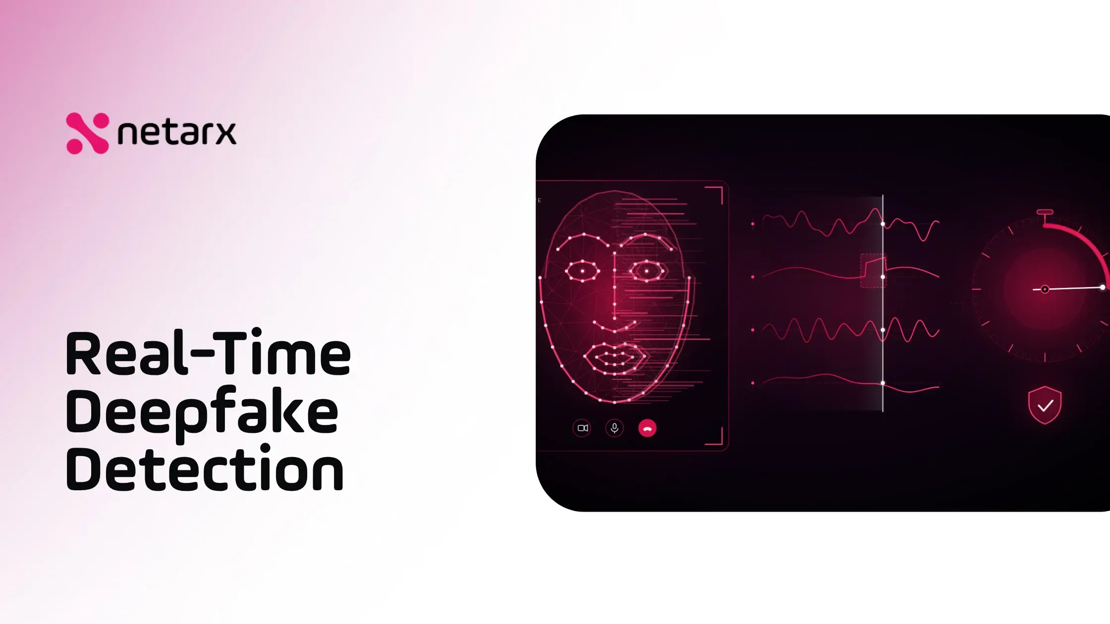 Real-time deepfake detection pipeline: facial landmark mesh on a video call, signal traces under a live scan line and a latency stopwatch